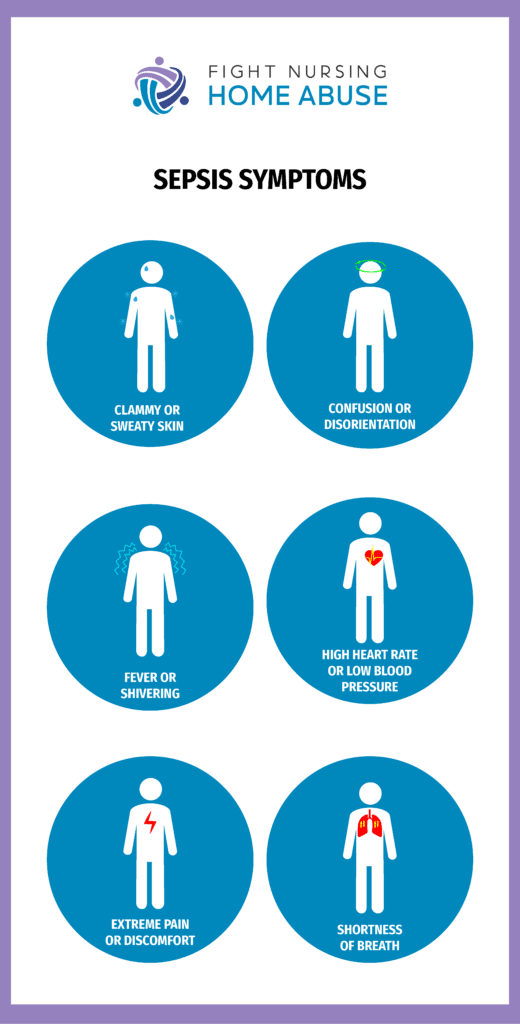 symptoms of sepsis