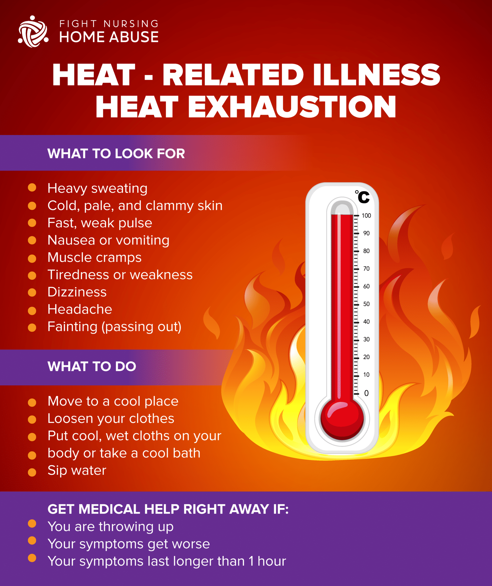 Heat Stroke and Heat Exhaustion | Fight Nursing Home Abuse
